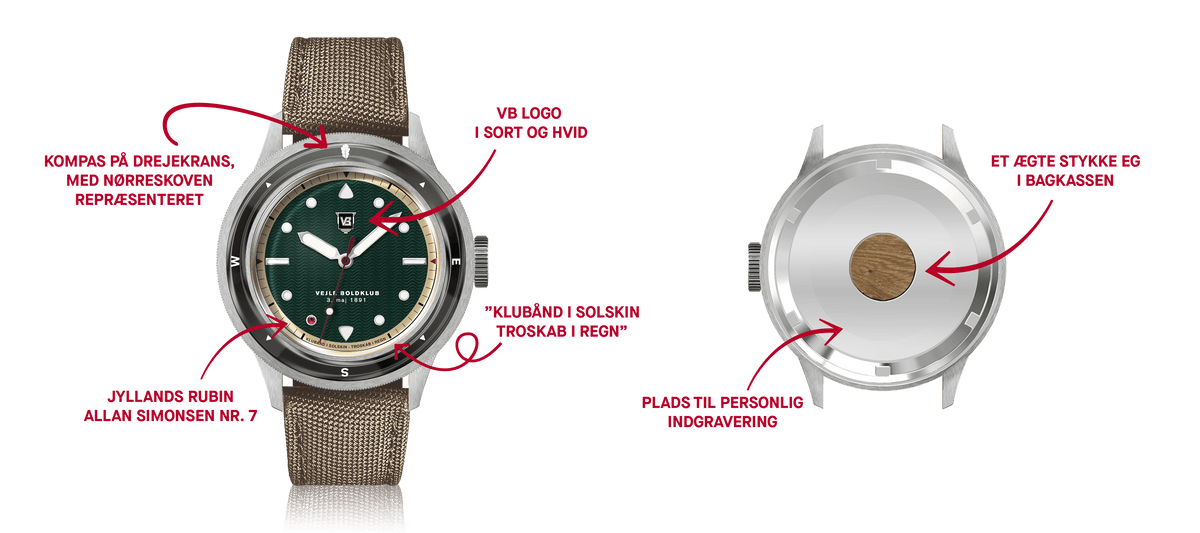 AV86 Viking Regulator automatic watch with vintage-inspired dial, sapphire crystal, compass bezel, and textured fabric strap