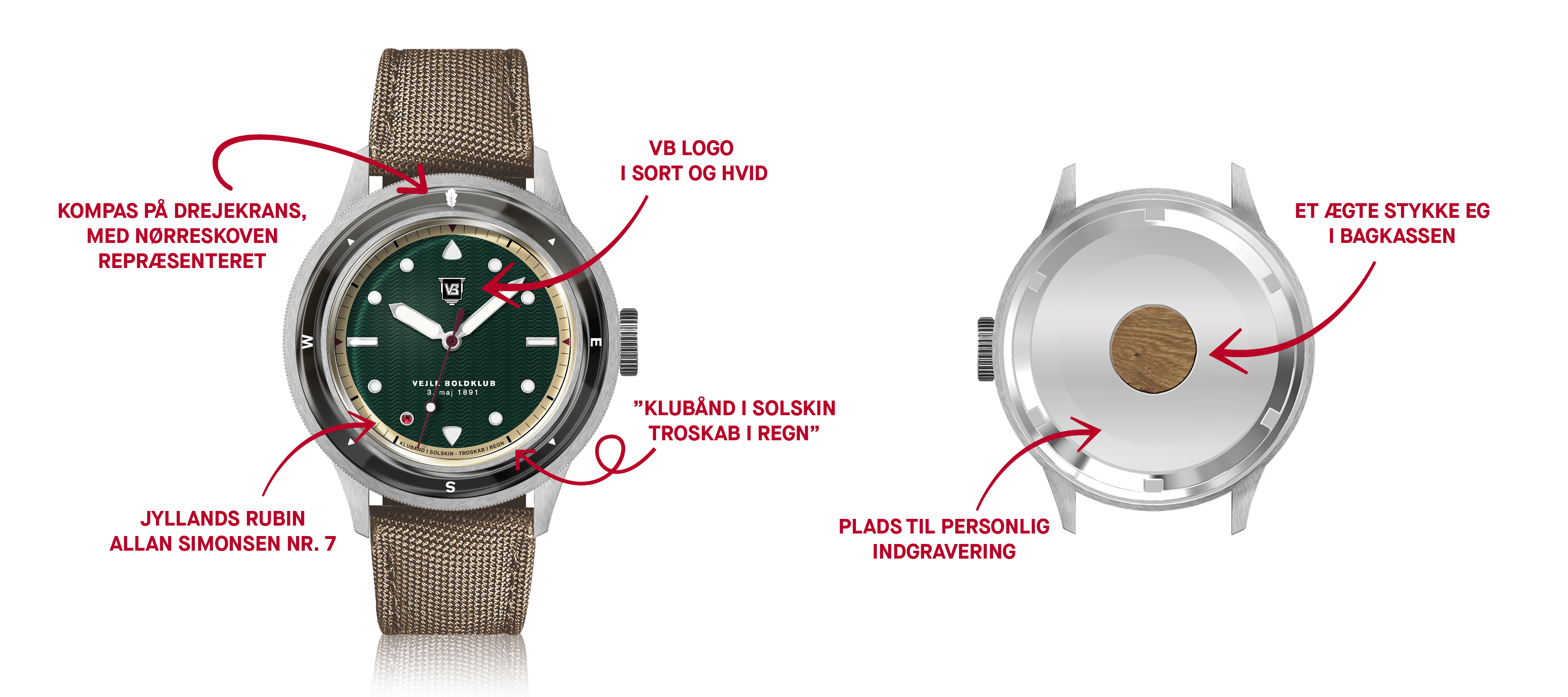 AV86 Viking Regulator automatic watch with vintage-inspired dial, sapphire crystal, compass bezel, and textured fabric strap