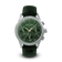 variant